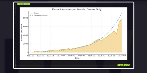 Bitcoin Trapped in $95k Tug-of-War: Fed Policy, Liquidity Gaps, and Trade Tensions